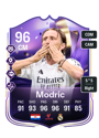Other version of Luka Modric