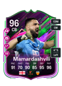 Other version of Giorgi Mamardashvili