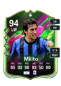 Other version of Diego Milito