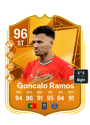Other version of Goncalo Ramos