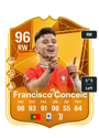 Other version of Francisco Conceicao