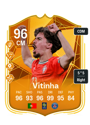 Other version of Vitinha