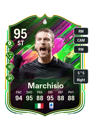 Other version of Claudio Marchisio