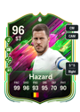 Other version of Eden Hazard