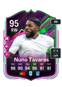 Other version of Nuno Tavares