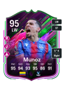 Other version of Daniel Munoz