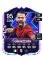 Other version of Leonardo Spinazzola