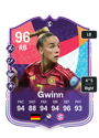 Previous version of Giulia Gwinn