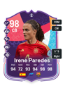 Other version of Irene Paredes