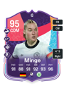 Previous version of Janina Minge