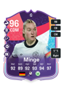 Other version of Janina Minge
