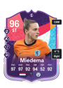 Other version of Vivianne Miedema