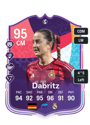 Previous version of Sara Dabritz