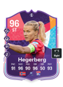 Previous version of Ada Hegerberg