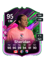 Other version of Kailen Sheridan