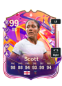 Other version of Alex Scott