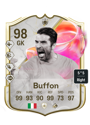 Other version of Gianluigi Buffon