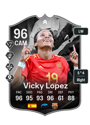 Other version of Vicky Lopez