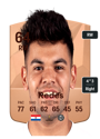 Other version of Rodney Redes