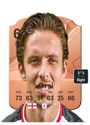 Other version of Danilo Orsi
