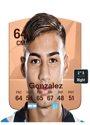 Other version of David Gonzalez