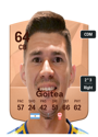 Other version of Nicolas Goitea