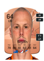Other version of Brad Smith