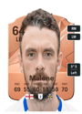 Other version of Scott Malone