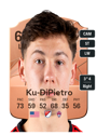 Other version of Theodore Ku-DiPietro