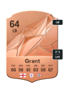 Other version of Conor Grant