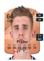 Other version of Liam Fraser