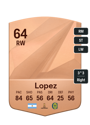 Other version of Santiago Lopez