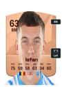 Other version of Alexandru Isfan