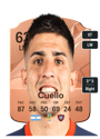 Other version of Alexis Cuello