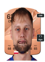 Other version of Szymon Czyz