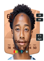 Other version of Kandet Diawara