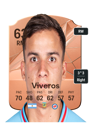 Other version of Emiliano Viveros