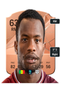 Other version of Malick Mbaye