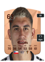 Other version of Benjamin Rojas