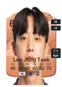 Other version of Lee Jung Taek