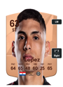 Other version of Erik Lopez