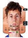 Other version of Dawid Drachal