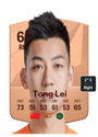Other version of Tong Lei