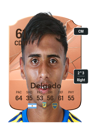 Other version of Milton Delgado