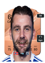Other version of Niklas Odegard