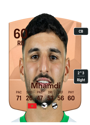 Other version of Oualid Mhamdi
