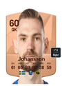 Other version of Lucas Hagg Johansson