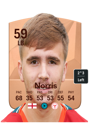 Other version of James Norris