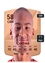 Other version of Wilfred Correa