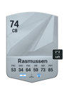 Other version of Federico Rasmussen